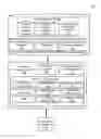 Fig. 01 - RESOURCE OPTIMIZATION FOR PRODUCTION EFFICIENCY
