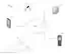 Fig. 01 - Arranging for shipment of a package without generating a shipping label