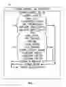 Fig. 04 - Modeling utilizing staging entity joined with compensation formula table
