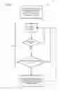 Fig. 10 - Modeling utilizing staging entity joined with compensation formula table