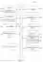 Fig. 07 - AGGREGATED JOB POSTER VALUE