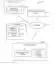 Fig. 01 - LEARNING A RANKING MODEL USING INTERACTIONS OF A USER WITH A JOBS LIST