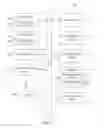 Fig. 07 - LEARNING A RANKING MODEL USING INTERACTIONS OF A USER WITH A JOBS LIST