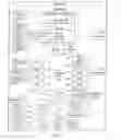 Fig. 02 - ALTERATION OF DATA ASSOCIATED WITH ELECTRONIC CALENDAR BASED ON WHETHER USE IS ACTUALLY AVAILABLE