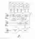 Fig. 02 - System for managing scheduling conflicts
