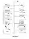 Fig. 04 - System for managing scheduling conflicts