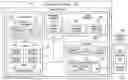 Fig. 01 - Method and apparatus for processing service requests