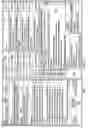 Fig. 04 - Method and apparatus for processing service requests