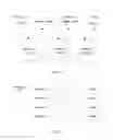 Fig. 04 - Method and device for processing virtual cards