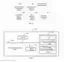 Fig. 10 - Method and device for processing virtual cards