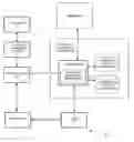 Fig. 01 - SYSTEMS AND METHODS FOR SECURE AND TRANSPARENT CARDLESS TRANSACTIONS