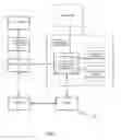 Fig. 02 - SYSTEMS AND METHODS FOR SECURE AND TRANSPARENT CARDLESS TRANSACTIONS
