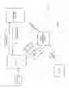 Fig. 07 - SYSTEMS AND METHODS FOR SECURE AND TRANSPARENT CARDLESS TRANSACTIONS