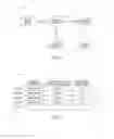 Fig. 02 - Methods, system and apparatus for conducting point of sale transactions