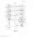 Fig. 08 - Methods, system and apparatus for conducting point of sale transactions