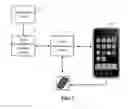 Fig. 02 - PROTECTION METHOD AND DEVICE OF MOBILE PAYMENT INFORMATION BASED ON COMMUNICATION TERMINAL, AND MOBILE PAYMENT SYSTEM