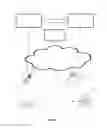 Fig. 02 - DIGITAL ASSET CONVERSION