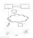 Fig. 06 - DIGITAL ASSET CONVERSION
