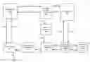 Fig. 01 - Systems and methods for code display and use
