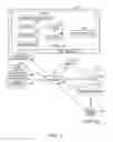 Fig. 02 - Management system and methods of managing sales data
