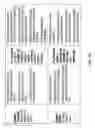 Fig. 06 - Management system and methods of managing sales data