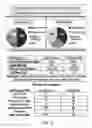 Fig. 35 - Management system and methods of managing sales data