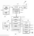 Fig. 02 - Systems and Methods of Creating, Conducting and Compiling Results of Surveys