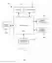 Fig. 07 - SYSTEMS AND METHODS FOR PROVIDING COMPENSATION, REBATE, CASHBACK, AND REWARD FOR USING MOBILE AND WEARABLE PAYMENT SERVICES, DIGITAL CURRENCY, NFC TOUCH PAYMENTS, MOBILE DIGITAL CARD BARCODE PAYMENTS, AND MULTIMEDIA HAPTIC CAPTURE BUYING