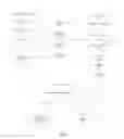 Fig. 02 - SOFTWARE APPLICATION CUSTOMIZED FOR TARGET MARKET