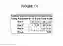 Fig. 09 - Using the utility of configurations in ad serving decisions