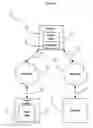 Fig. 02 - SYSTEM for GENERATING and IDENTIFYING an OCR FINGERPRINT