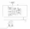Fig. 01 - Product placement engine and method