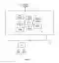 Fig. 02 - Product placement engine and method