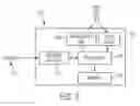 Fig. 03 - Systems and methods for use in compressing data structures