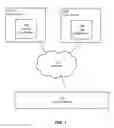 Fig. 02 - PRESENTING ARTIST-AUTHORED MESSAGES DIRECTLY TO USERS VIA A CONTENT SYSTEM