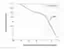 Fig. 01 - Block-based content-adaptive reshaping for high dynamic range images