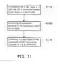 Fig. 07 - Medical image processing apparatus and breast image processing method thereof