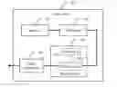 Fig. 01 - Image synthesis method, image chip, and image device