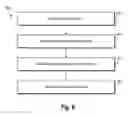 Fig. 14 - Creating reusable and configurable digital whiteboard animations