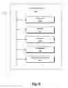 Fig. 16 - Creating reusable and configurable digital whiteboard animations