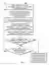 Fig. 07 - METHODS AND SYSTEMS FOR ASSOCIATING MEDIA CONTENT WITH PHYSICAL WORLD OBJECTS