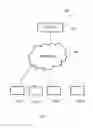 Fig. 02 - Virtual reality based interactive learning