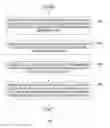 Fig. 01 - Calibration of virtual image displays