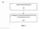 Fig. 02 - System and method for data recording and analysis
