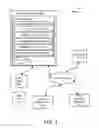 Fig. 02 - System and method of modifying attribute values of game entities based on physical token detection