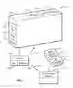 Fig. 02 - Active video projection screen