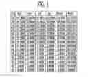 Fig. 02 - Method of driving organic light emitting display device