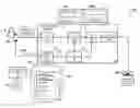 Fig. 01 - Adaptive text-to-speech outputs
