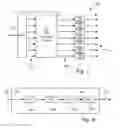Fig. 06 - Coding of multichannel audio content