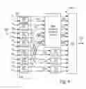 Fig. 07 - Coding of multichannel audio content